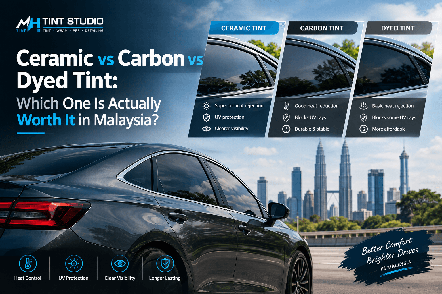 Ceramic vs Carbon vs Dyed Tint: Which One Is Actually Worth It in Malaysia?