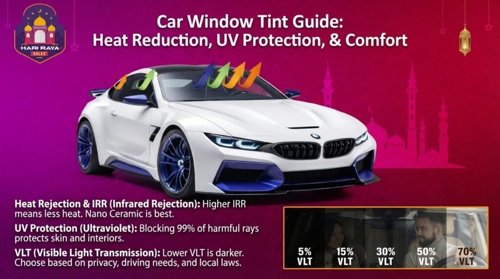 Best Car Window Tint in Malaysia for Heat, UV & Driving Comfort 24 Car Window Tint Guide